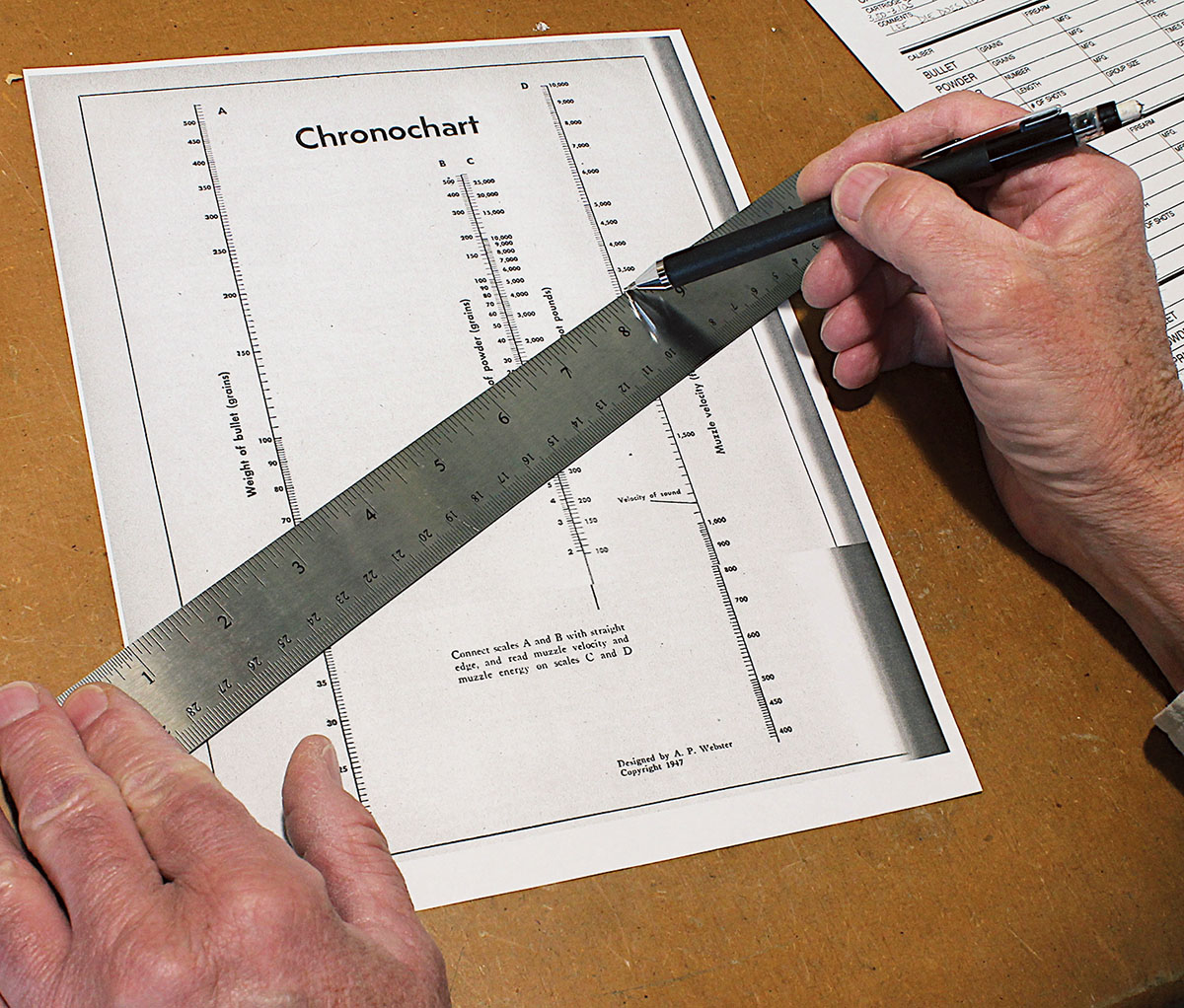 Commander Webster’s Chronochart of 1948 still renders accurate estimates of bullet velocity (rather than chamber pressures), given only powder charge and bullet weight.